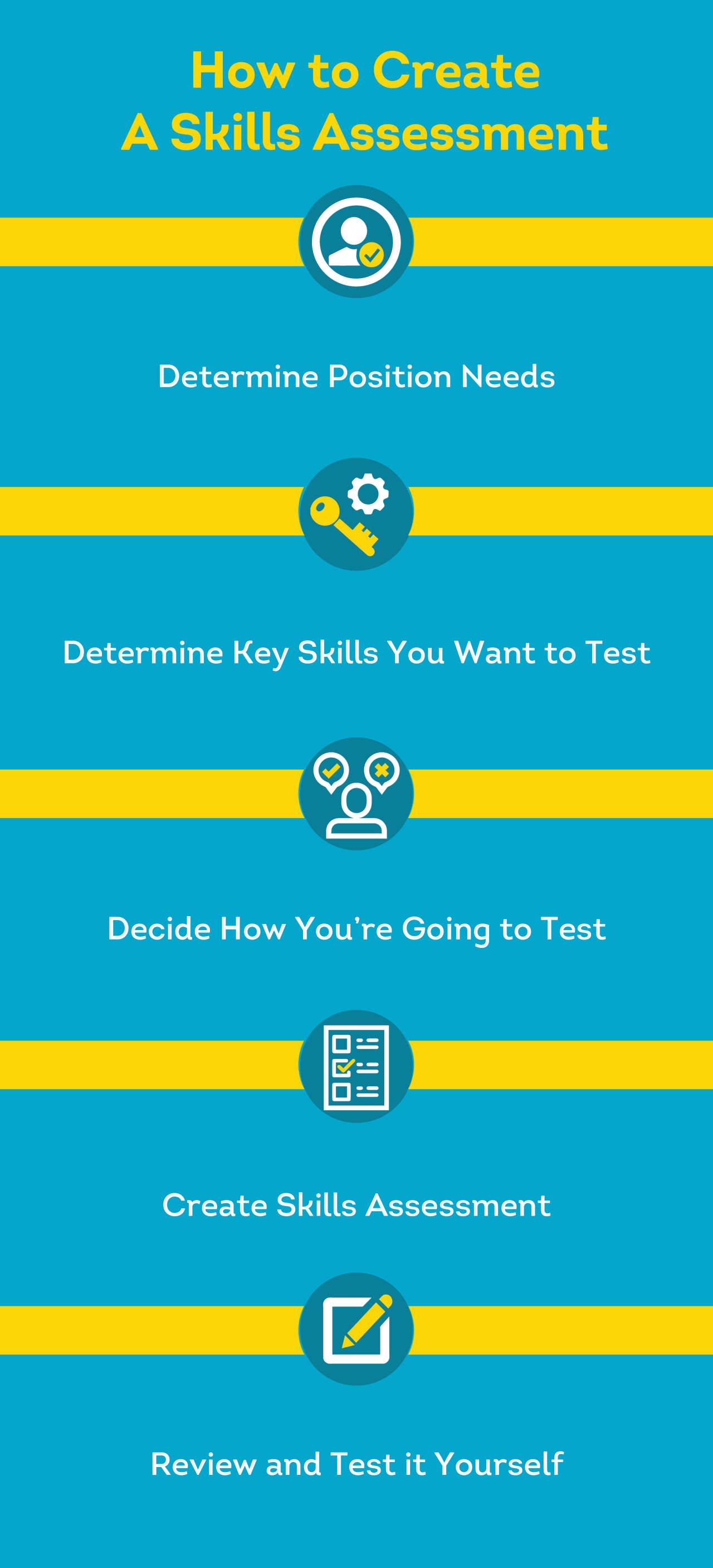 How to create a hiring skills assessment