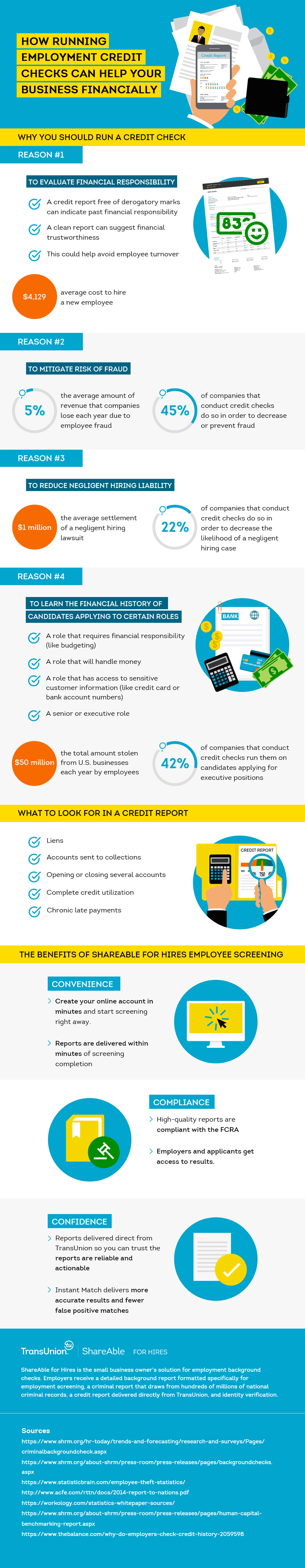 4 Reasons Why To Run Employment Credit Checks  [INFOGRAPHIC]