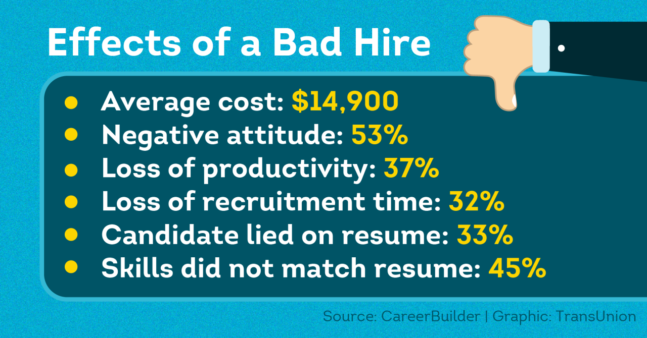 the effects of a bad hire can be devestating for small business owners