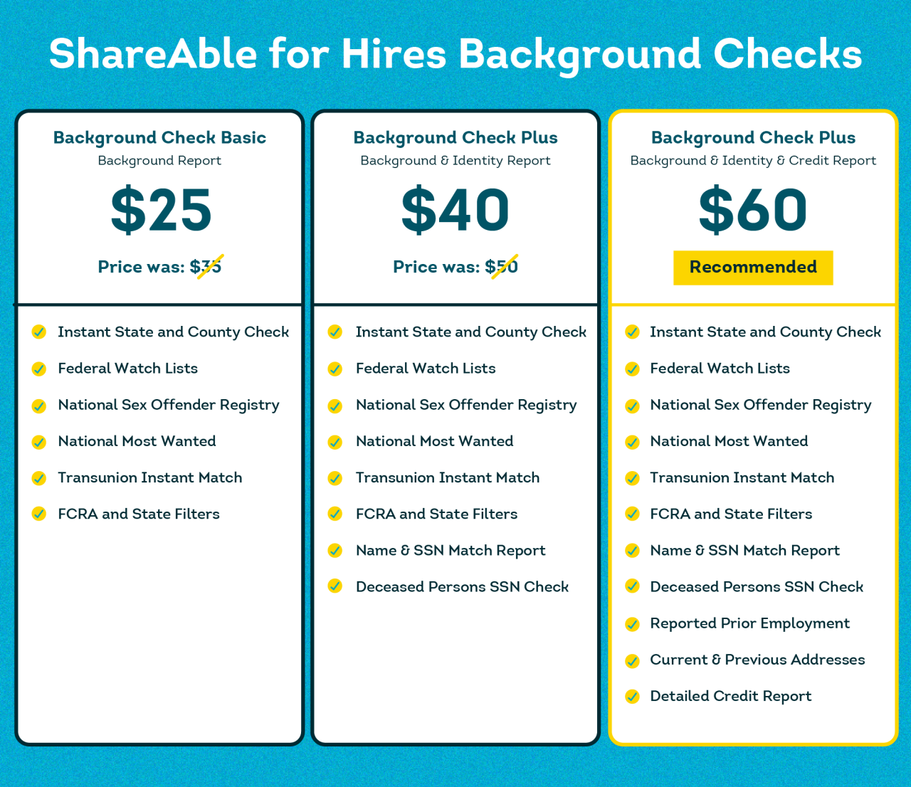 Screening through ShareAble for Hires provides fast, reliable data at affordable prices