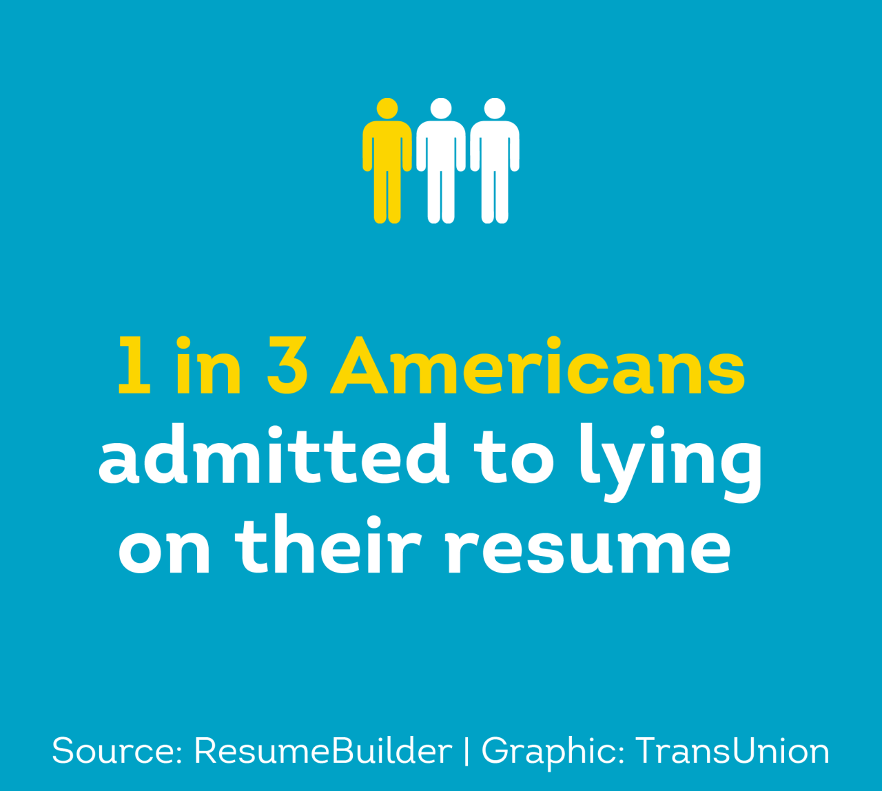 1 in 3 Americans admitted to lying on their resume