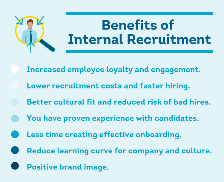 Internal vs. External Recruitment: Which Wins? | ShareAble for Hires