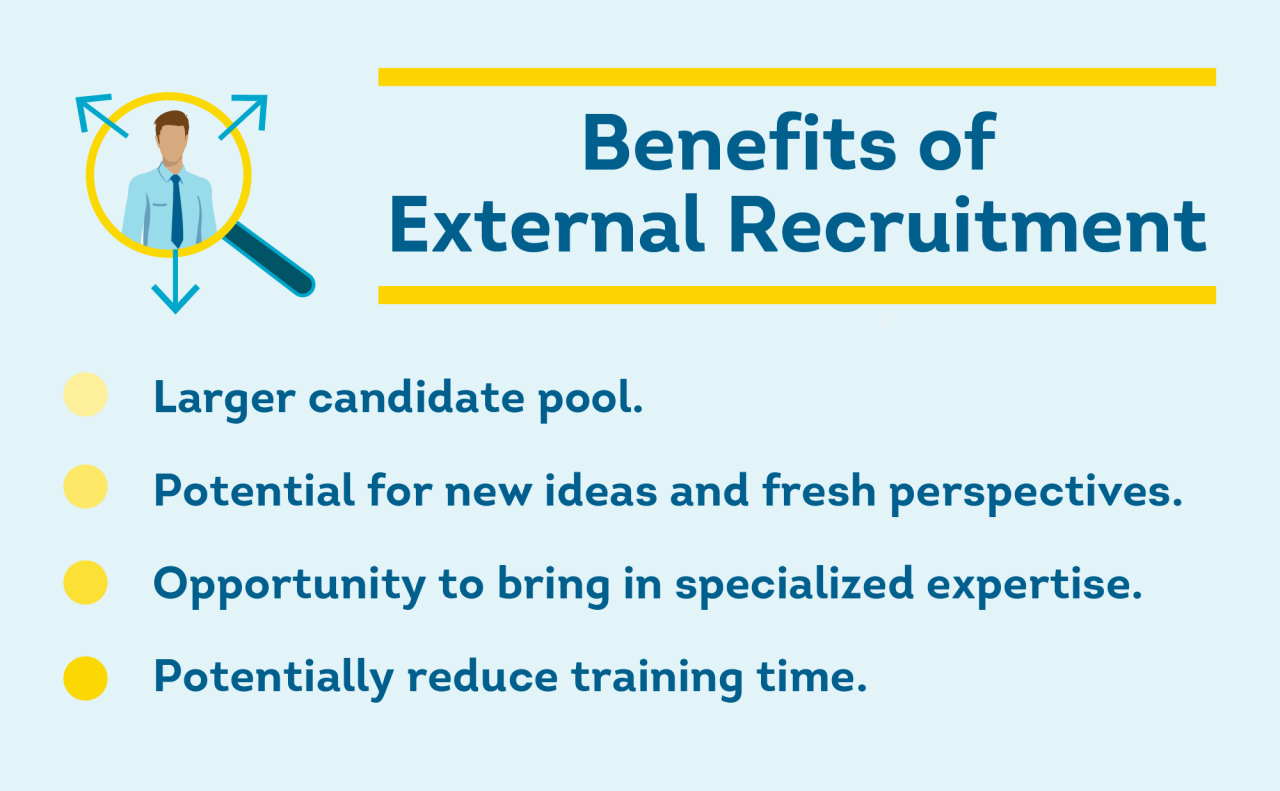 Benefits of external recruitment 