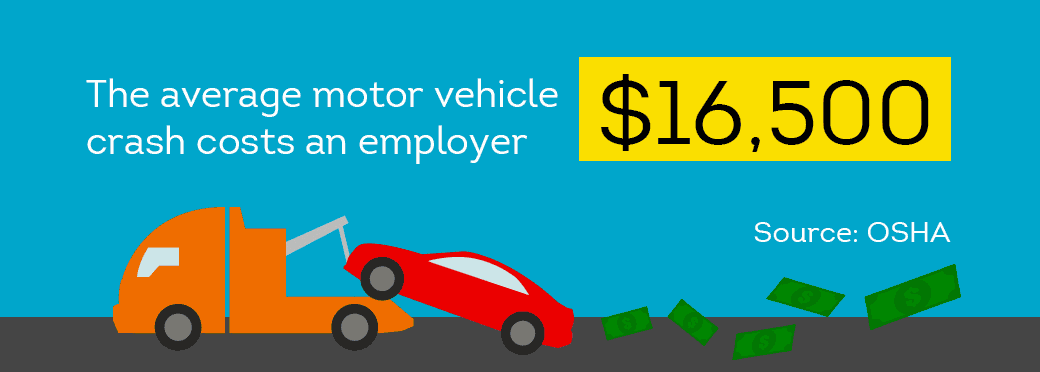 Accidents caused by your company vehicle can cost significant money and estimated 16,500