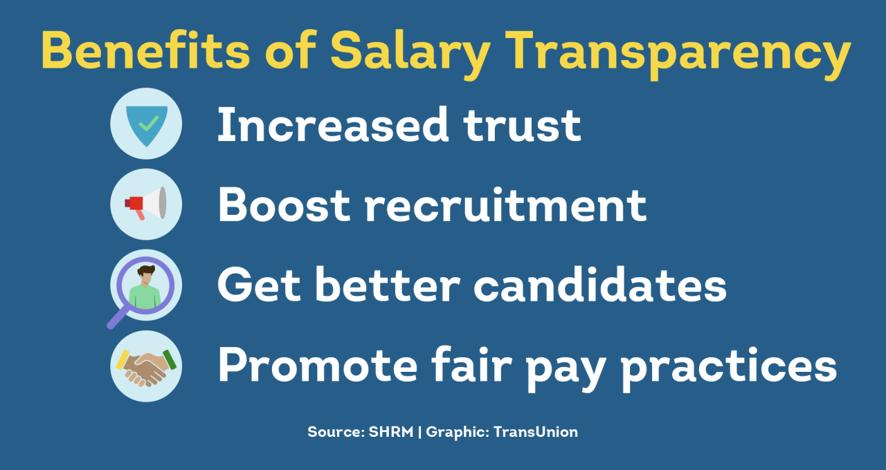 Benefits of salary transparency