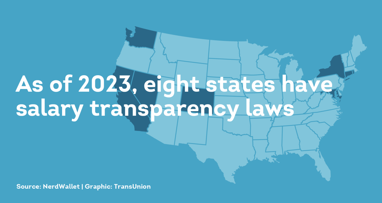 Eight US states have salary transparency laws