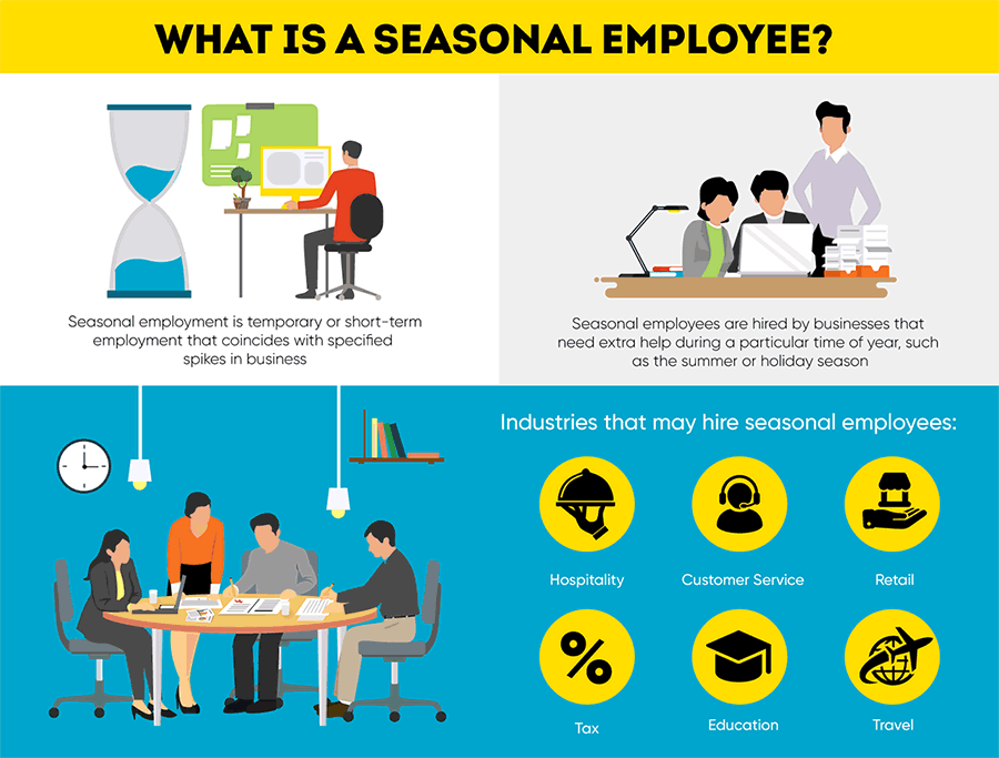 What is a seasonal employee