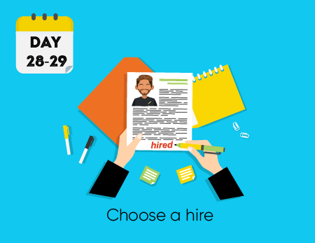 Day 28-29 - Choose a hire