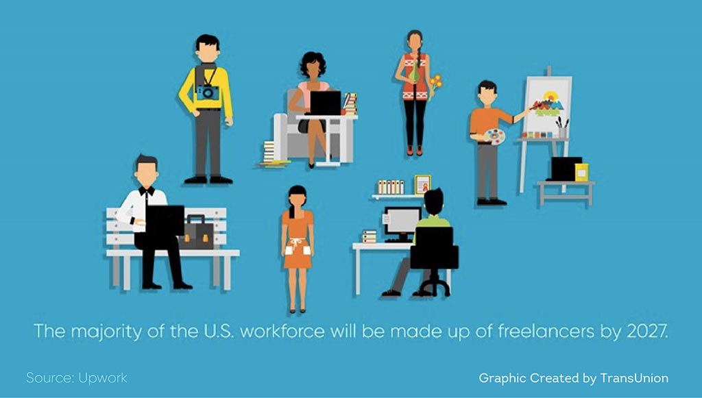 Illustration of freelancers showing that the U.S. workforce will be made up of freelancers by 2027
