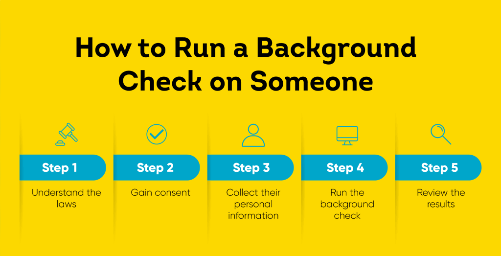 5 steps on how to run a background check on someone