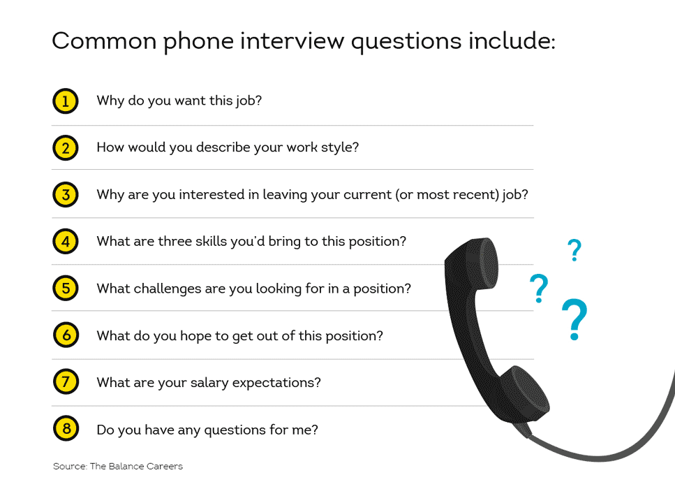 phone interview questions to ask