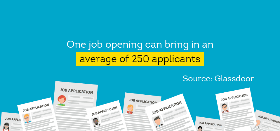 one job opening can attract 250 applicants