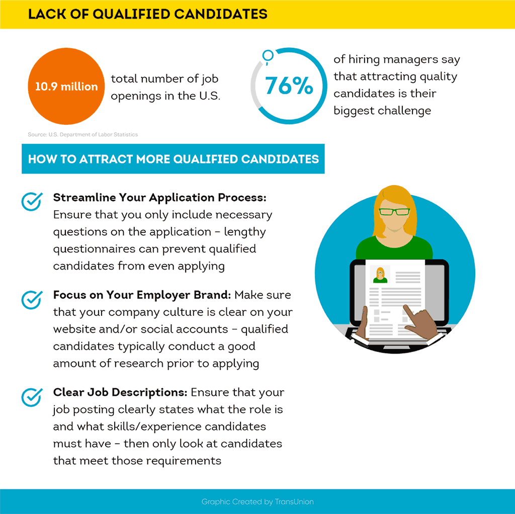  lack of qualified candidates infographic