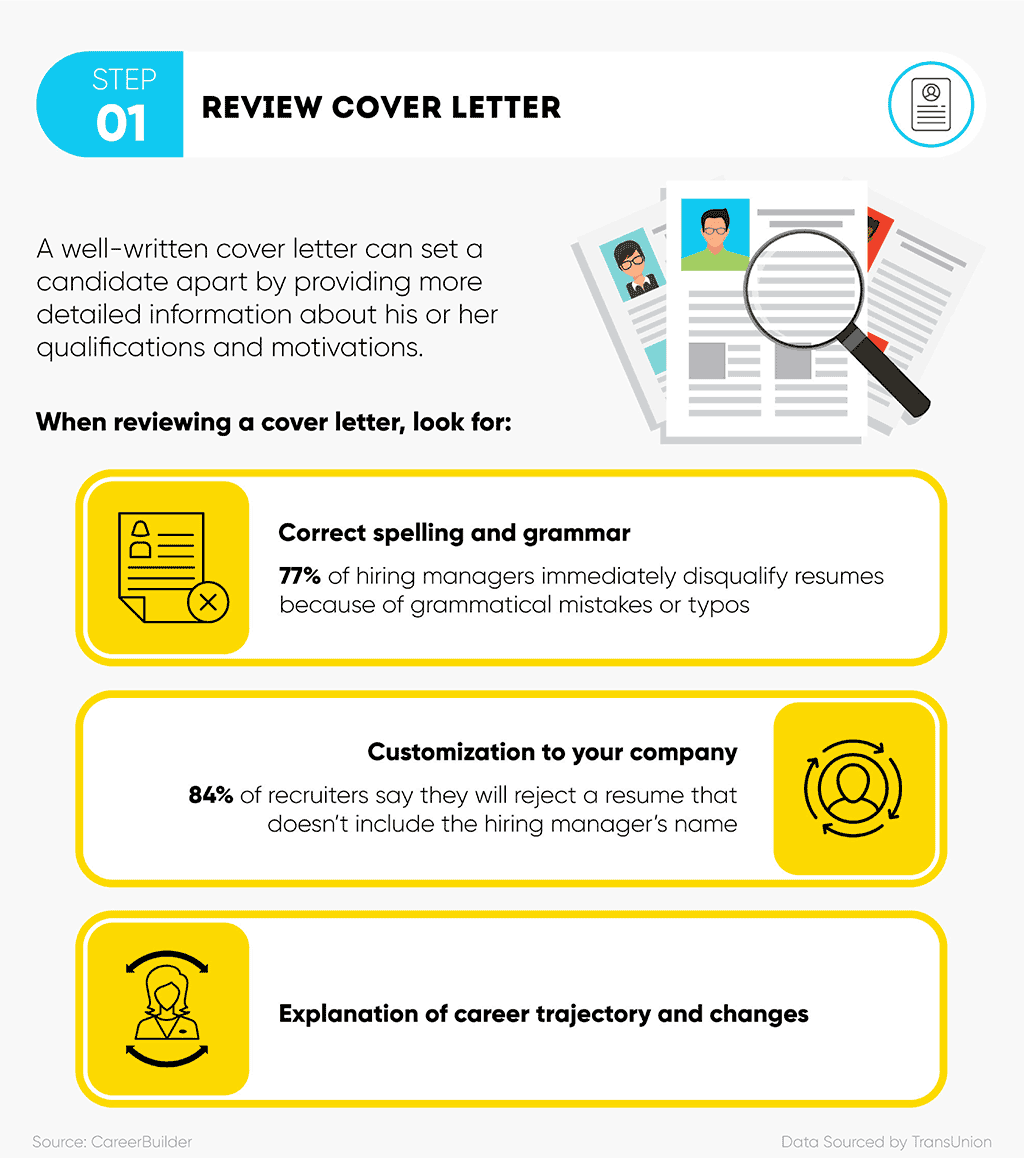 Review applicant cover letter