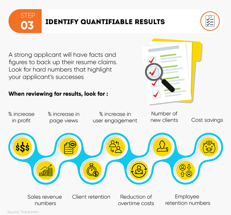 Identify Quantifiable Results