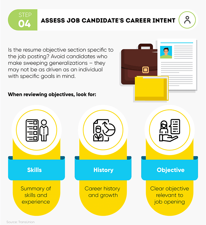 Assess Job Candidate Career Intent